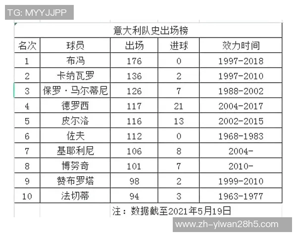英超联赛新赛季展望各队实力对比与明星球员表现分析